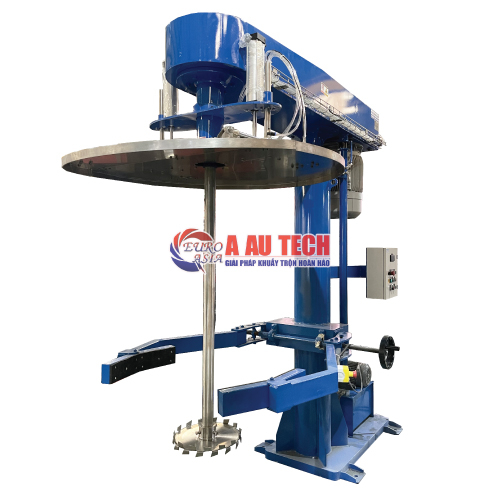 Sản xuất sơn và mực in