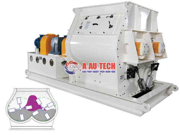 Máy trộn 02 trục nằm ngang